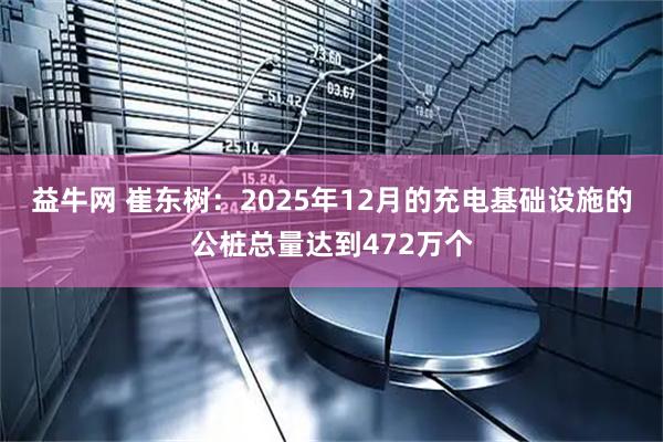益牛网 崔东树：2025年12月的充电基础设施的公桩总量达到472万个