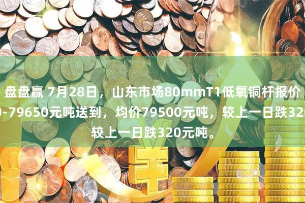盘盘赢 7月28日，山东市场80mmT1低氧铜杆报价79350-79650元吨送到，均价79500元吨，较上一日跌320元吨。